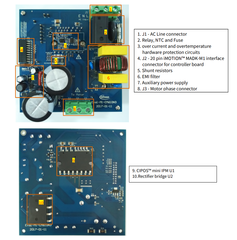 Infineon Technologies EVAL-M1-CM610N3 iMOTION™ MADK Evaluation Board